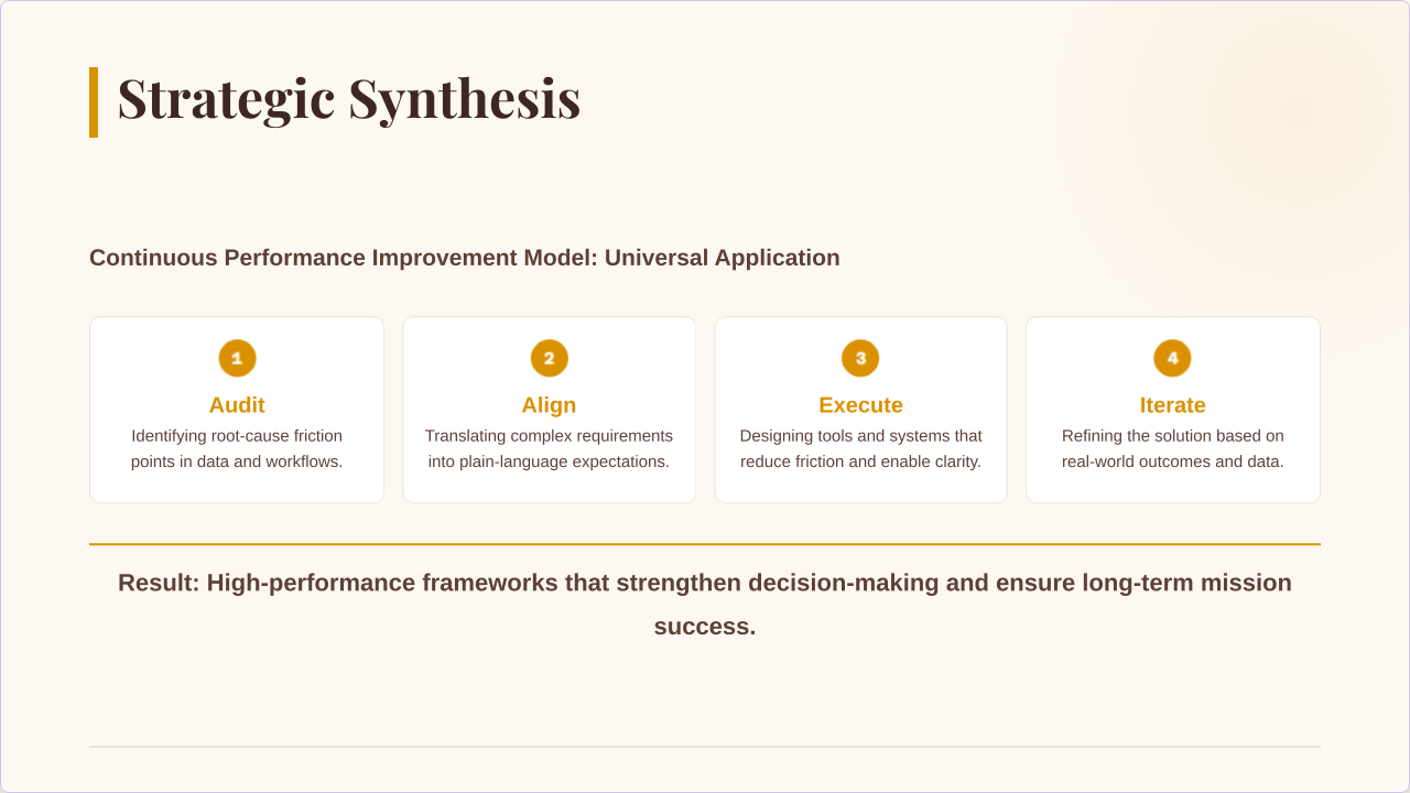 Case Study 3 slide 7